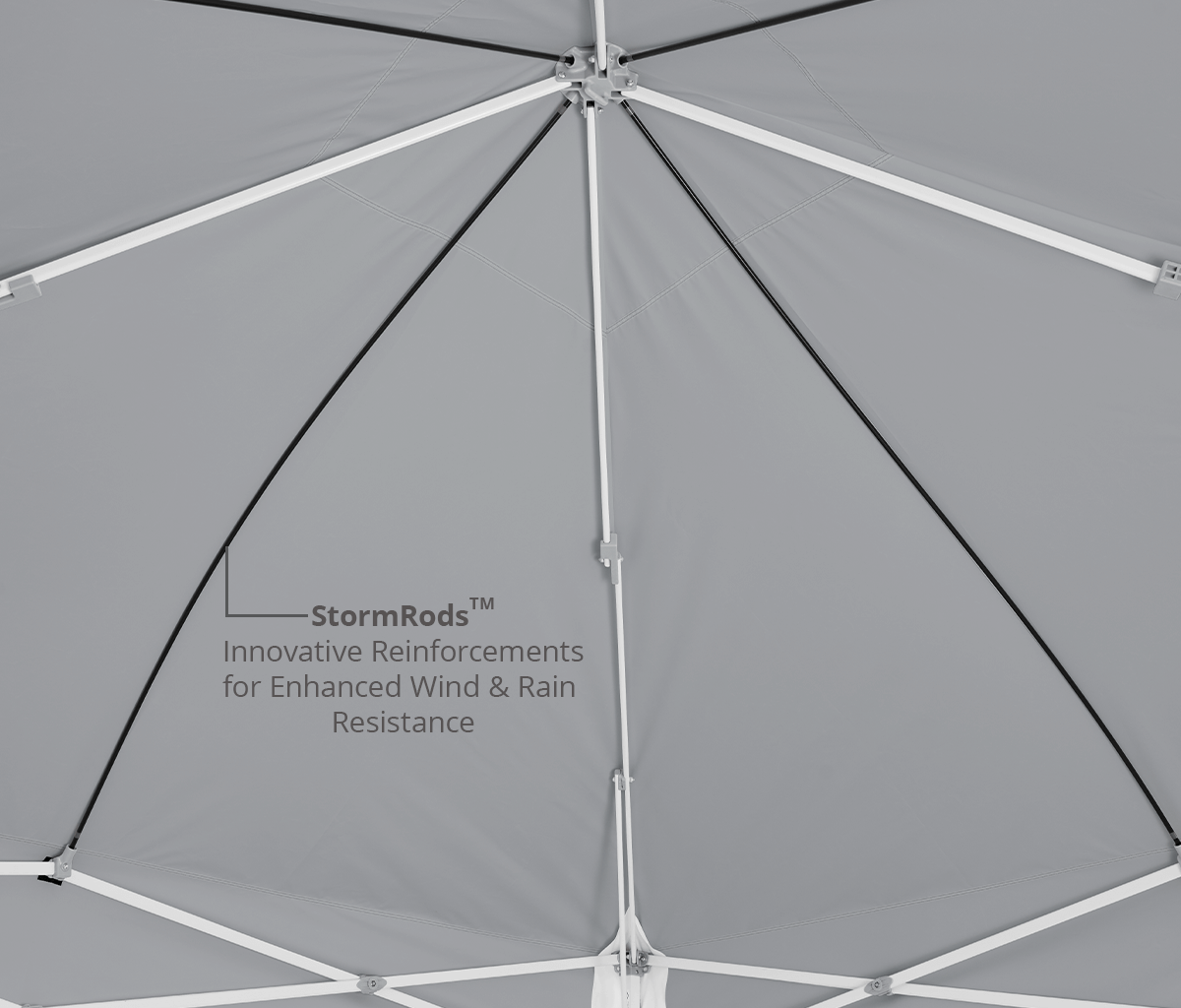 Custom Eclipse® MAX 10x10 heavy-duty canopy with StormRod™ supports