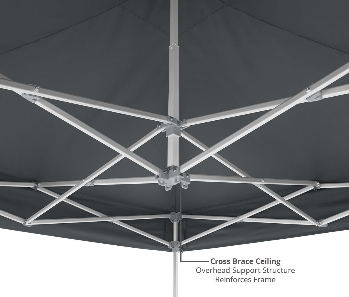 Endeavor® 13’ x 13’ Canopy