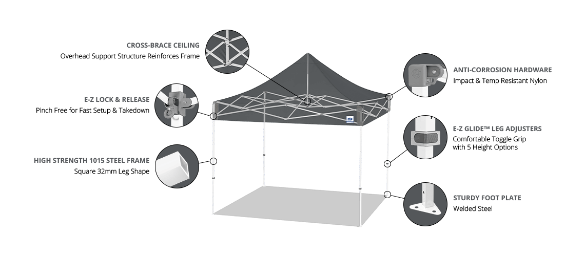 Shelter Technology