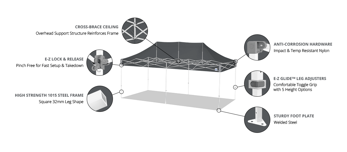 Shelter Technology