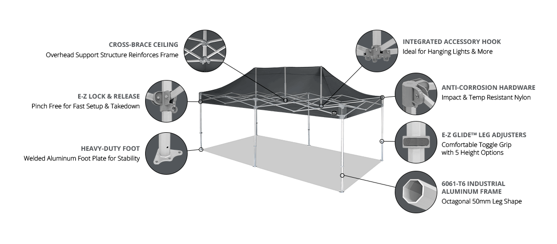 Shelter Technology