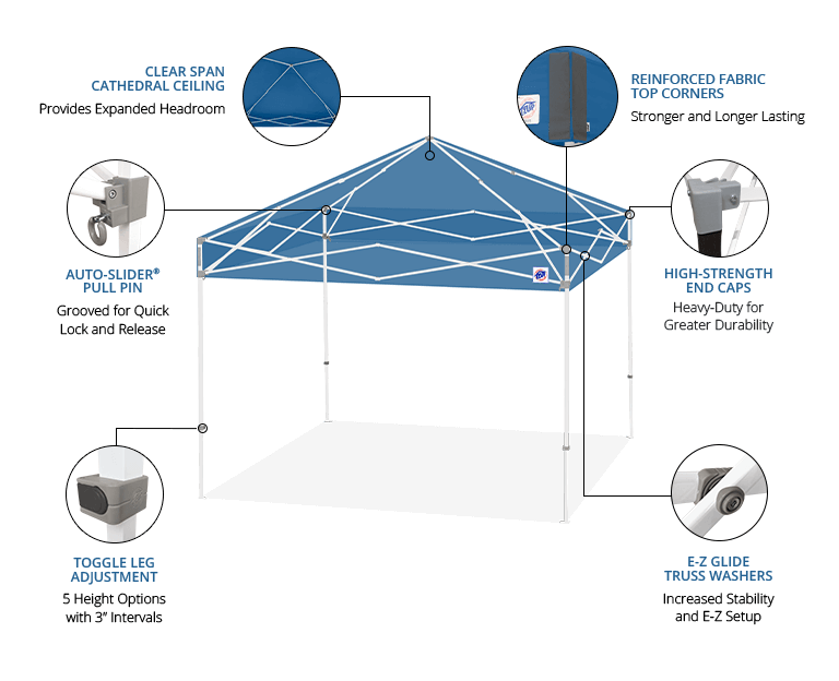 Shelter Technology