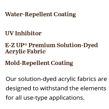Solution-dyed acrylic fabric properties